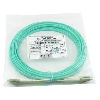 BlueOptics BK840A InfiniBand-Glasfaserkabel 5 m LC Aqua OM3