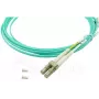 BlueOptics InfiniBand/Glasfaserkabel 10 m 2x LC 2x SC LC/APC