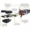Techly ICOC HDMI2-4-020T HDMI-Kabel 2 m HDMI Typ A (Standard) Schwarz