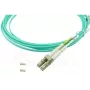 InfiniBand/Glasfaserkabel BlueOptics 055702T512000001M-BO 1 m 2x LC 2x SC LC/APC