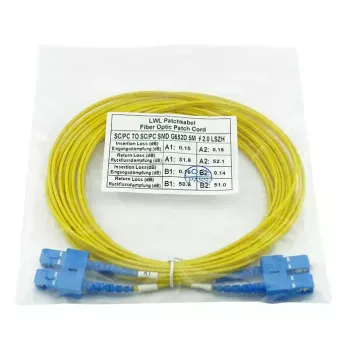 BlueOptics CAB-SMF-SC-SC-5-BO InfiniBand Glasfaserkabel 5 m SC SC