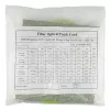 Glasfaserkabel MPO 4x LC BlueOptics CBL-MPO12-4LC-SMF-10M 10m G.657.A1