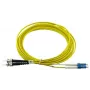 BlueOptics SFP3133BU0.5MK InfiniBand Glasfaserkabel 0,5 m LC ST