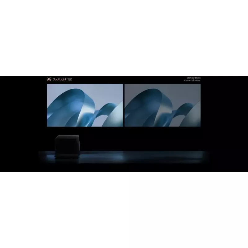Standard-Throw-Projektor XGIMI 1800 ANSI Lumen LED UHD 4K 3D Weiß