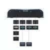 Shuttle BPCAL02-i5 industrieller Box-PC, Core i5-1235U, 2x SO-DIMM, 2x LAN, 1x COM, 1x HDMI, 4x USB, lüfterlos, 24/7 Dauerbetrieb