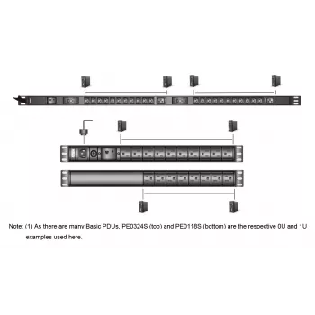 ATEN 0U Basic PDU mit Überspannungsschutz