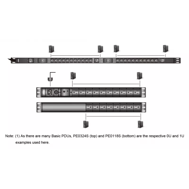 ATEN 0U Basic PDU mit Überspannungsschutz