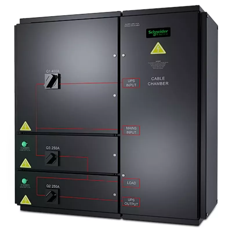 APC SYMMETRA PX 96/160KW WANDMONTAGE-WARTUNGSBYPASS-PANEL, 400V