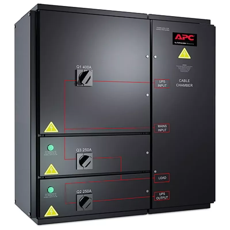 APC SYMMETRA PX 96/160KW WANDMONTAGE-WARTUNGSBYPASS-PANEL, 400V