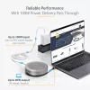 StarTech.com USB-C Speakerphone Docking Station, Mini Portable Conference Speaker und Audio Dock, USB-C zu VGA/4K HDMI, 2x USB-A Hub, Mikrofon/Lautsprecher, Teams/Zoom/Softphone Speakerphone