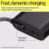 HP 110W USB-C Laptop-Ladegerät, Laptop, Innenbereich, 43 - 63 Hz, 110 W, 5V/9V/12V/15V/20V, 1,6 A