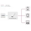 Microconnect MC-POEADAPTER-USB-C PoE-Adapter Fast Ethernet 5 V