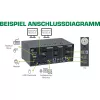 InLine KVM Desktop Switch, 2-Port, Dual-Monitor DP 1.2, 4K, USB 3.0, Audio