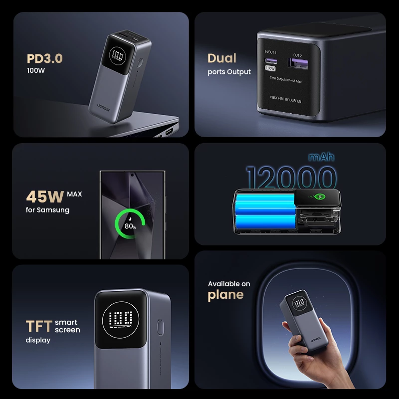 Tragbare Powerbank Ugreen 12000mAh 100W Schnellladung