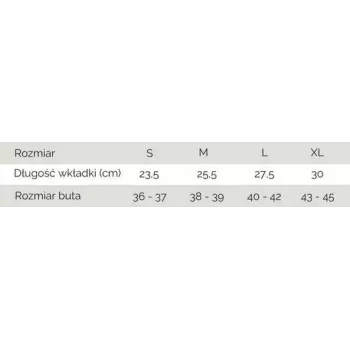 MDH postoperativer Schuh, Größe M, schwarz