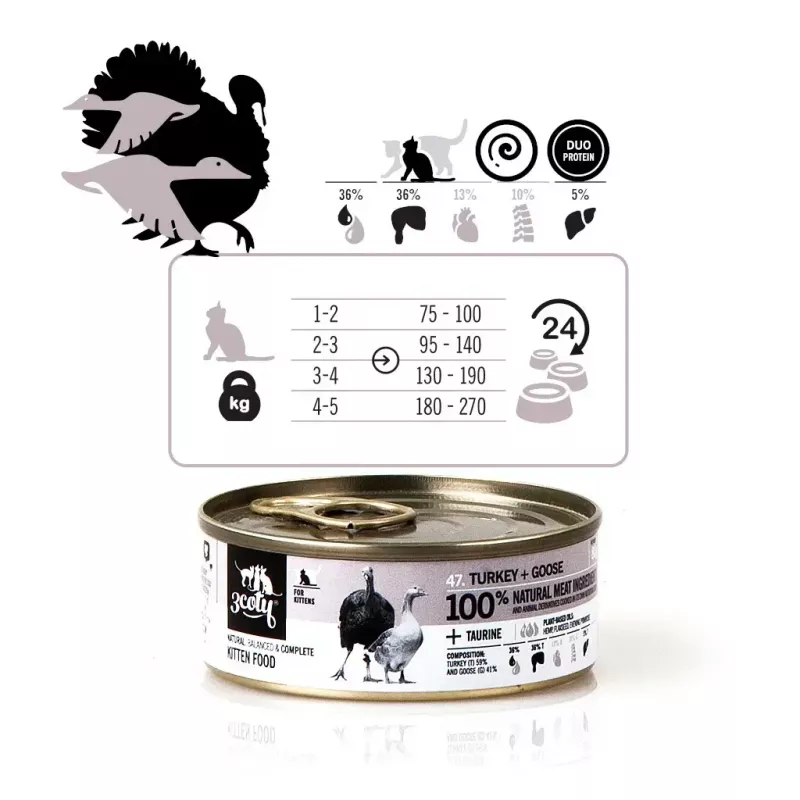 Nassfutter für Katzen 3coty Truthahn mit Gans für Kätzchen 80 g Beutel — Alleinfuttermittel für Jungtiere