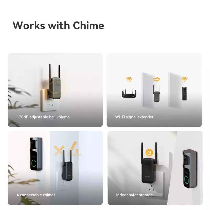 Imou Doorbell 2S Kit Schwarz 3 MP Kabellos Wandmontage