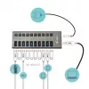 i-tec USB 3.0 Charging HUB 10 Port + Netzteil 48 W