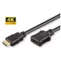 MicroConnect HDMI-Kabel 2.0 Stecker-auf-Buchse 0,5 m, 18 Gbit/s, ARC, Schwarz