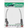 Patchkabel InLine S/FTP PiMF Cat6 250MHz RJ-45–RJ-45 PVC transparent 0,25 m