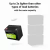 UPS-Batterie Grün Cell LFPGC12V50AH Lithium-Eisenphosphat 12V 50Ah 640Wh, 75A Entladung