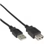 USB 2.0 Verlängerungskabel Typ A Stecker/Buchse InLine 34605B schwarz 5m