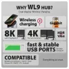 AXAGON HMC-WL9 USB-C 9‑in‑1 Docking-Hub mit 10 Gbit/s, 100W PD, 8K HDMI, Ethernet, kabellosem Laden