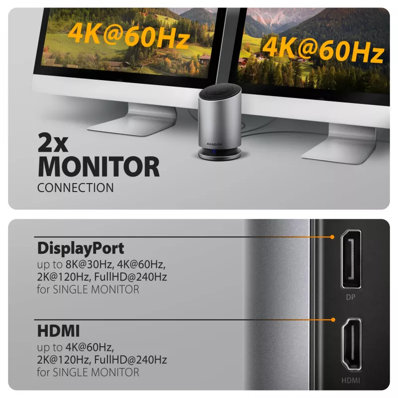 AXAGON HMC-WL9 USB-C 9‑in‑1 Docking-Hub mit 10 Gbit/s, 100W PD, 8K HDMI, Ethernet, kabellosem Laden