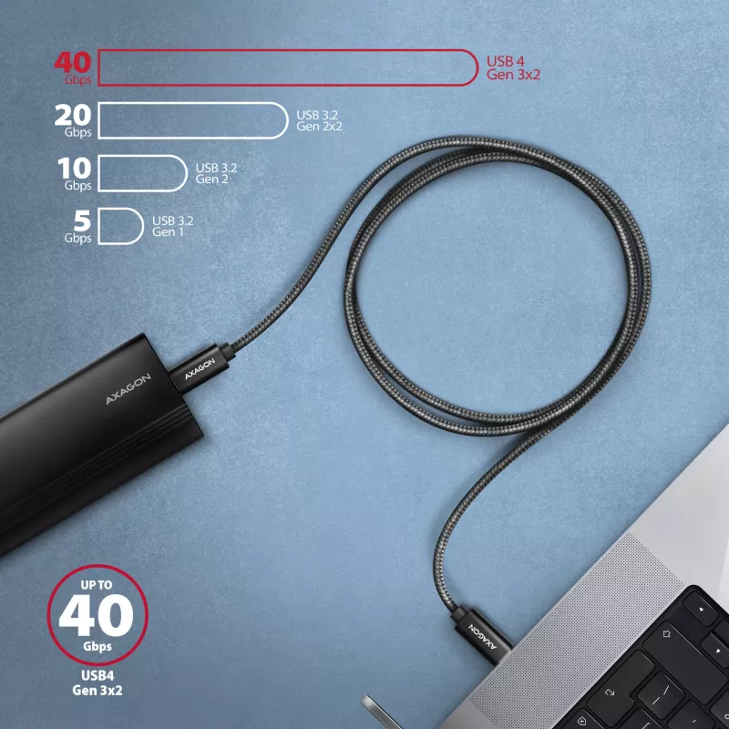 USB-C-zu-USB-C-Kabel AXAGON BUCM4X-CM05AB — USB4 Gen 3x2, 40 Gbit/s, 240 W, 0,5 m, schwarz
