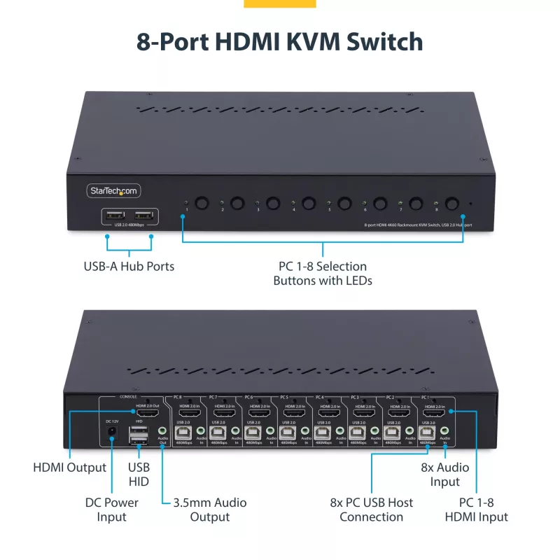 StarTech.com 8-Port HDMI KVM-Switch mit 1U-Rackmount-Kit, 4K 60Hz HDMI 2.0, Tasten- und Hotkey-Umschaltung, 4-Port USB-Hub, betriebssystemunabhängig, TAA-konform