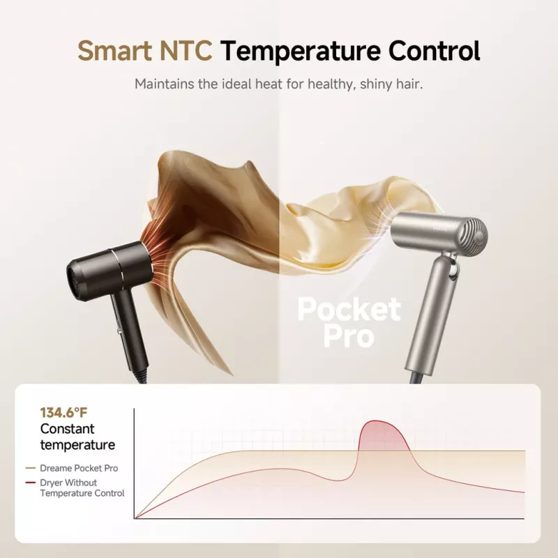 Haartrockner Dreame Pocket Pro AHD51-TG Titangold
