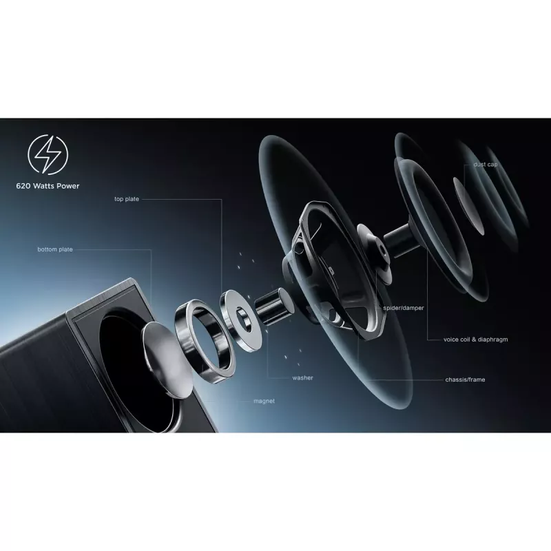Soundbar TCL Q75H 620W 5.1.2-Kanal mit kabellosem Aktiv-Subwoofer, HDMI 2.1, Bluetooth 5.3, Wi‑Fi 5, 1040×110×58 mm