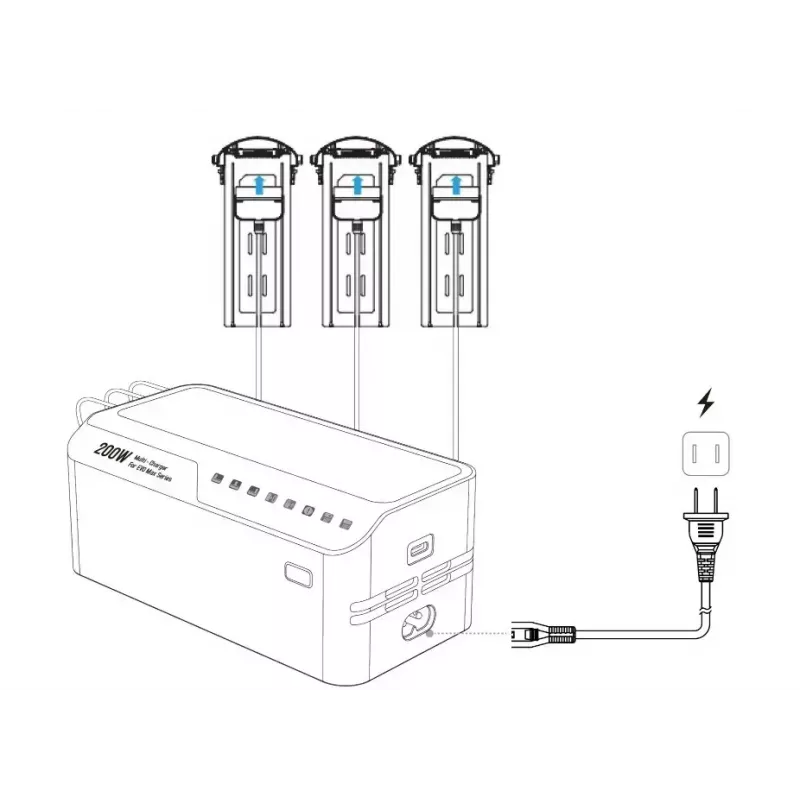 Ladegerät Autel Multi-Ladegerät für EVO Max Serie Modell 102002545 — 3-Akku, USB-C, 120 W Ladeleistung, 100–240 V Eingang