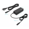 Manhattan Universal Notebook/Laptop EU-Netzteil, 65 W, automatisch mit 9 Steckerspitzen, kompatibel mit den meisten Laptops, ideal als Ersatznetzteil, EU-Netzkabel, kompatibel mit unter anderem: Acer, Asus, Dell, Fujitsu, HP, Lenovo, Samsung, Toshiba und mehr