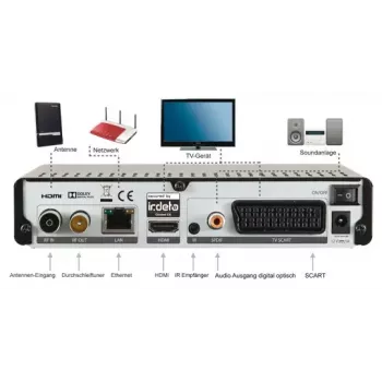 Digital Receiver DigitalBox IMPERIAL T2 IR Schwarz