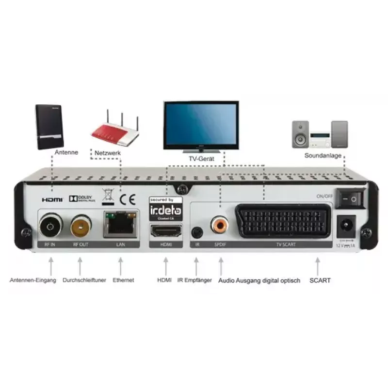 Digital Receiver DigitalBox IMPERIAL T2 IR Schwarz