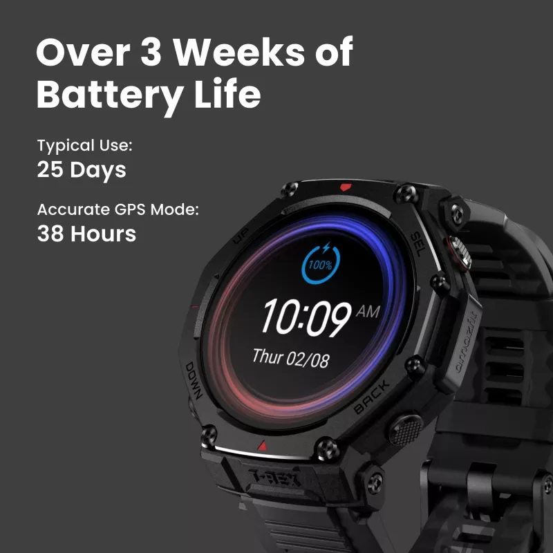 Smartwatch Amazfit T-Rex 3 Pro AMOLED 1,5 Zoll GPS Wi-Fi 700 mAh