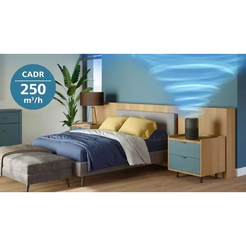 Luftreiniger Philips PureProtect Mini 900 Serie 250 m³/h AC0951/13