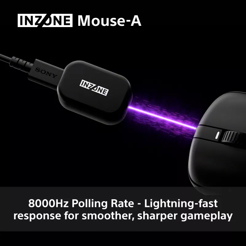 Kabellose Gaming-Maus Sony INZONE Rechtshändig RF Optisch 30000 DPI, 70G Beschleunigung, Rad-Scrollen