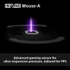 Kabellose Gaming-Maus Sony INZONE Rechtshändig RF Optisch 30000 DPI, 70G Beschleunigung, Rad-Scrollen