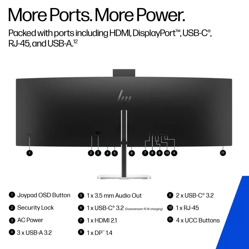 HP Series 5 Pro 49 Zoll DQHD Konferenzmonitor - 549pm, 124,5 cm (49 Zoll), 5120 x 1440 Pixel, Dual QHD, LCD, 5 ms, Schwarz