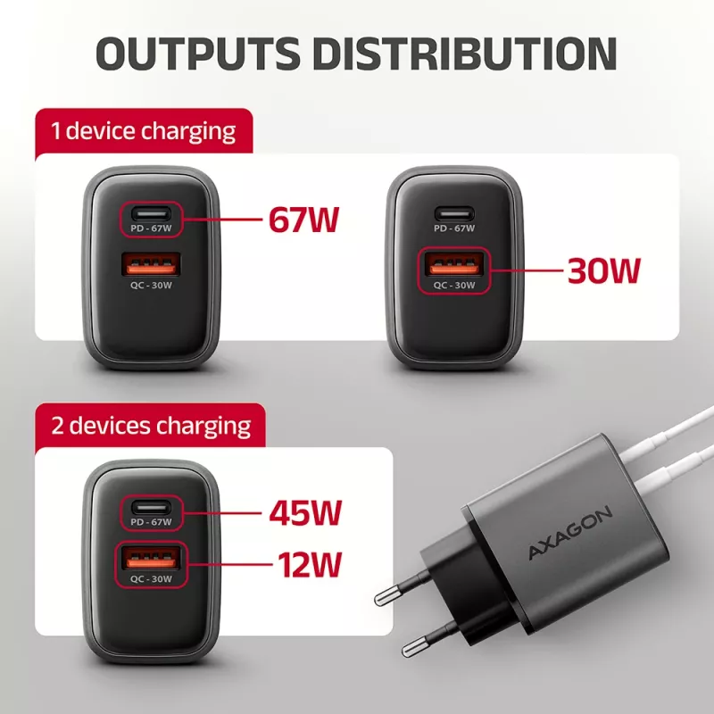 Wandladegerät AXAGON ACU-PQ67D, 67W, USB-C PD3.0 + USB-A QC4+, 2 Ausgänge, LCD-Anzeige, 100–240V
