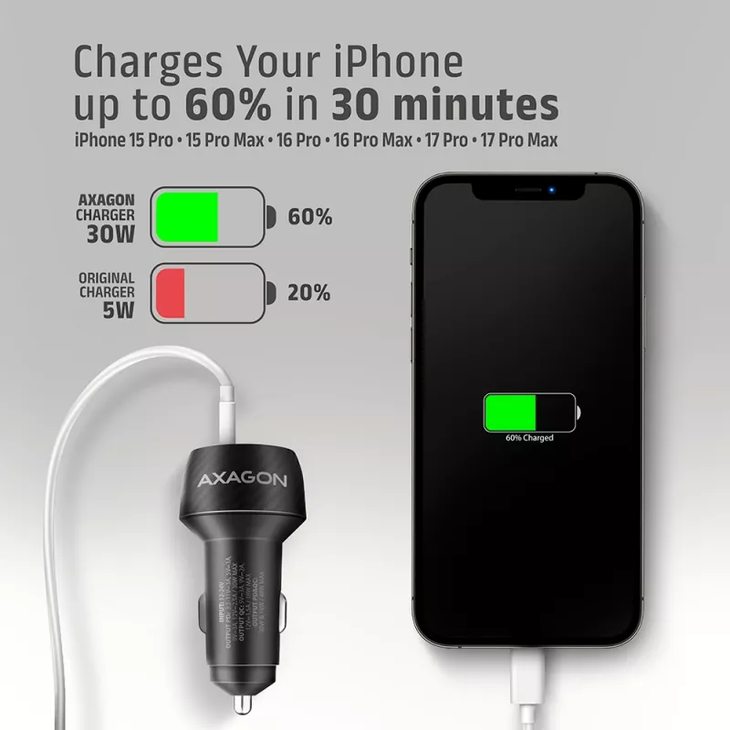 Auto-Ladegerät AXAGON PWC-PQ48, 48 W, USB-C (PD3.0) + USB-A (QC4+), Eingang 12–24 V, Schwarz