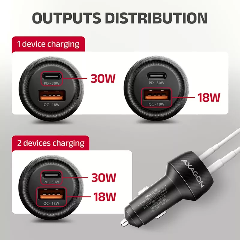 Auto-Ladegerät AXAGON PWC-PQ48, 48 W, USB-C (PD3.0) + USB-A (QC4+), Eingang 12–24 V, Schwarz