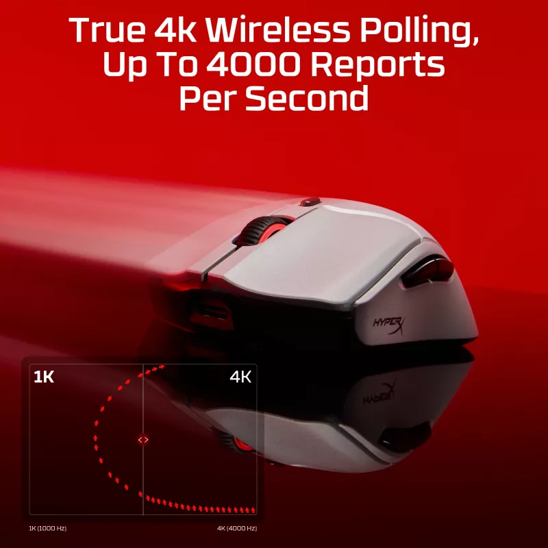HyperX Pulsefire Haste 2 Pro - 4K Wireless Gaming-Maus