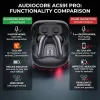 Kabellose In-Ear-Kopfhörer Audiocore AC591 PRO — hybrides ANC, ENC, 6 Mikrofone, USB‑C-Ladung, bis zu 9 Std. Wiedergabe, Tuya-kompatibel, schwarz