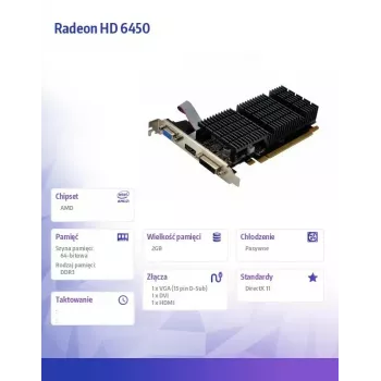 Grafikkarte AFOX Radeon HD 6450 2 GB DDR3 64-Bit DVI HDMI VGA Low Profile Passiv AF6450-2048D3L9-V2