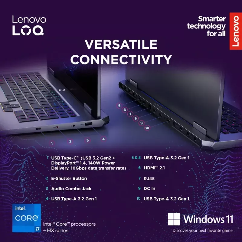 Laptop Lenovo LOQ 17IRX10 17,3 Zoll FHD IPS i7-13650HX 16 GB DDR5 1 TB SSD NVIDIA GeForce RTX 5060 8 GB Windows 11 Home Luna Grey