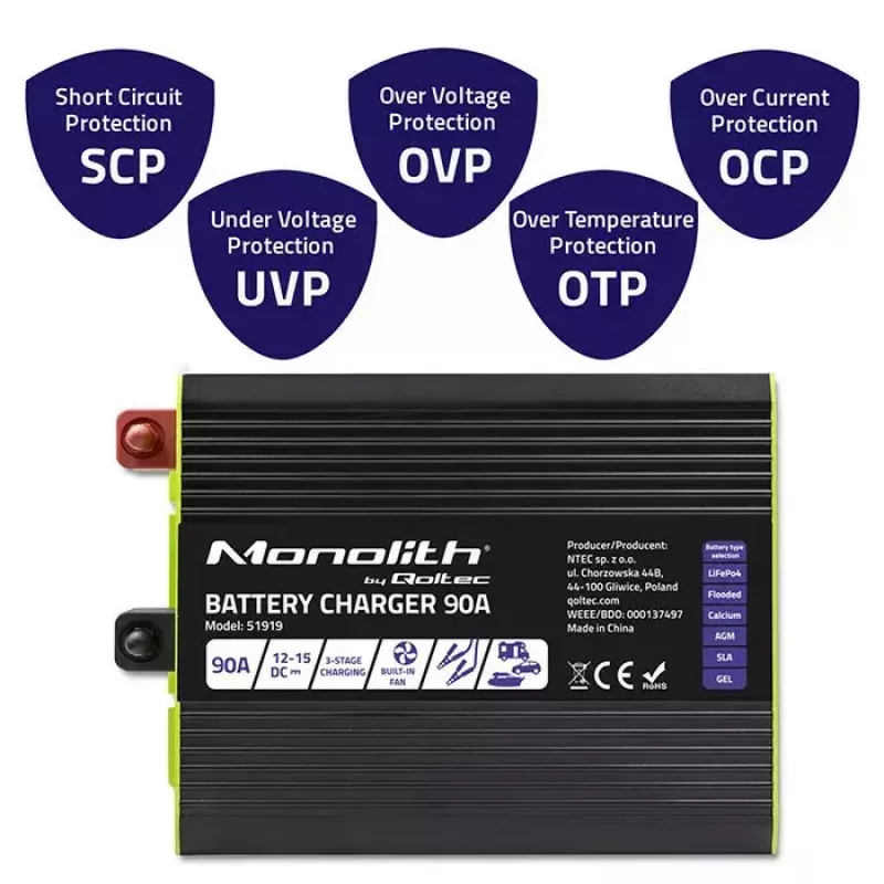 Batterieladegerät QOLTEC 51919 90A 12V für LiFePO4 AGM GEL SLA
