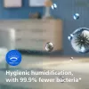 Philips FY1190/30 Befeuchtungsfilter für HU2510